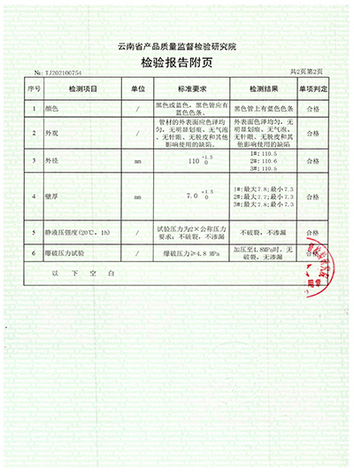 91麻豆成人精品国产免费网站PE鋼絲骨架複合管110x1.6MPa第2頁