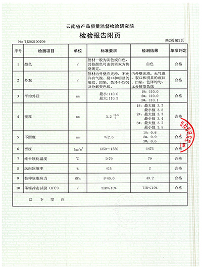 91麻豆成人精品国产免费网站PE鋼絲骨架複合管110x1.6MPa第1頁